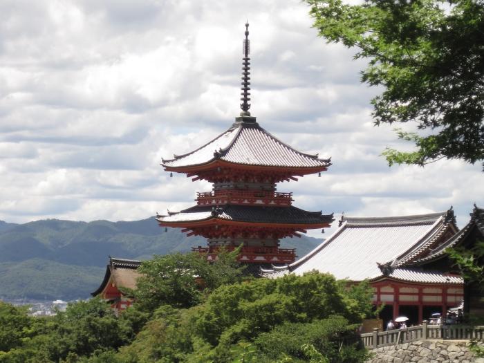 view of Japanese temple in Kyoto